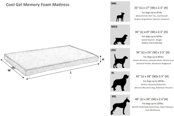 Bowsers Cool Gel Memory Mattress - Ultimate Comfort in 3 Vibrant Colors - Image 2