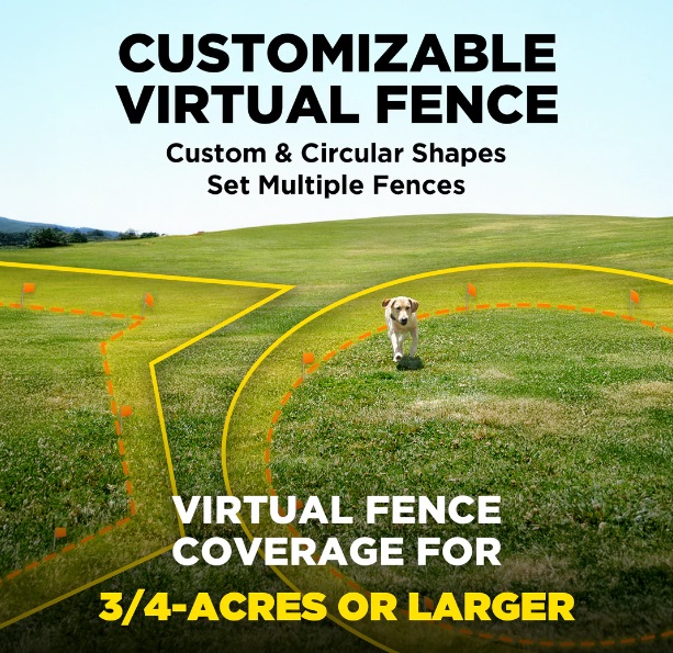 Dogtra GPS Fence - Image 3