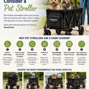 Informational infographic about WonderFold pet strollers, showing two dogs in a wagon and the headline '7 Reasons Every Dog Owner Should Consider a Pet Stroller'.